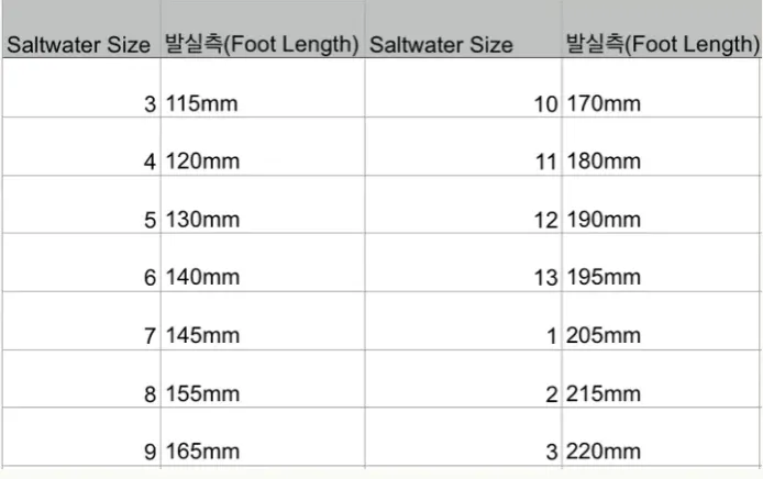 Salt water Shark (Youth&Adult) Tan