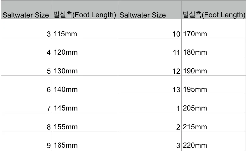 Salterwater Classic (red,youth&adult)
